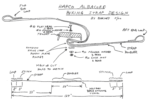 Hiking Strap 1 | United States Albacore Association