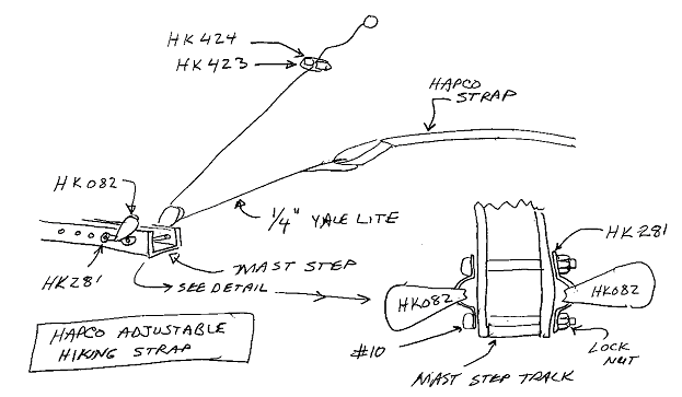 Hapco Hiking Strap Assembly And Installation 